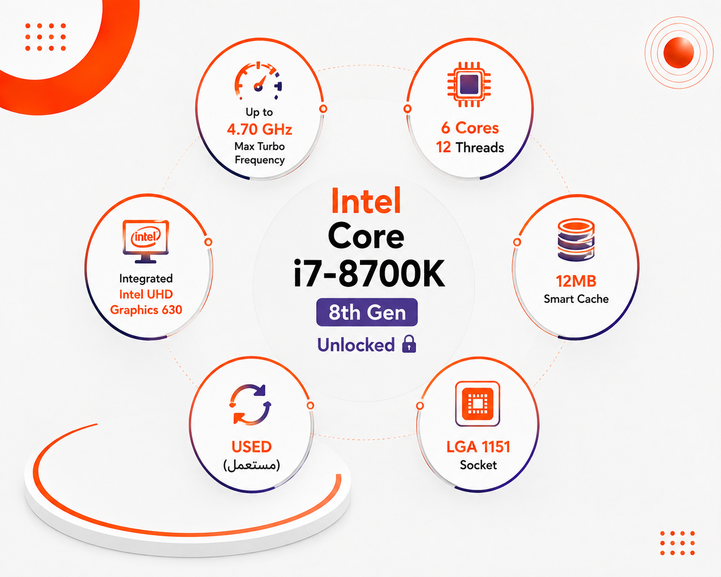 معالج Intel Core i7-8700K جيل ثامن قابل لكسر السرعة Unlocked، بسرعة تصل إلى 4.70GHz عبر تقنية Turbo Boost، سداسي النواة (6-Cores) مع 12 خيط معالجة، كاش 12MB، كرت شاشة مدمج Intel UHD Graphics 630، متوافق مع مقبس LGA 1151 (مستعمل)