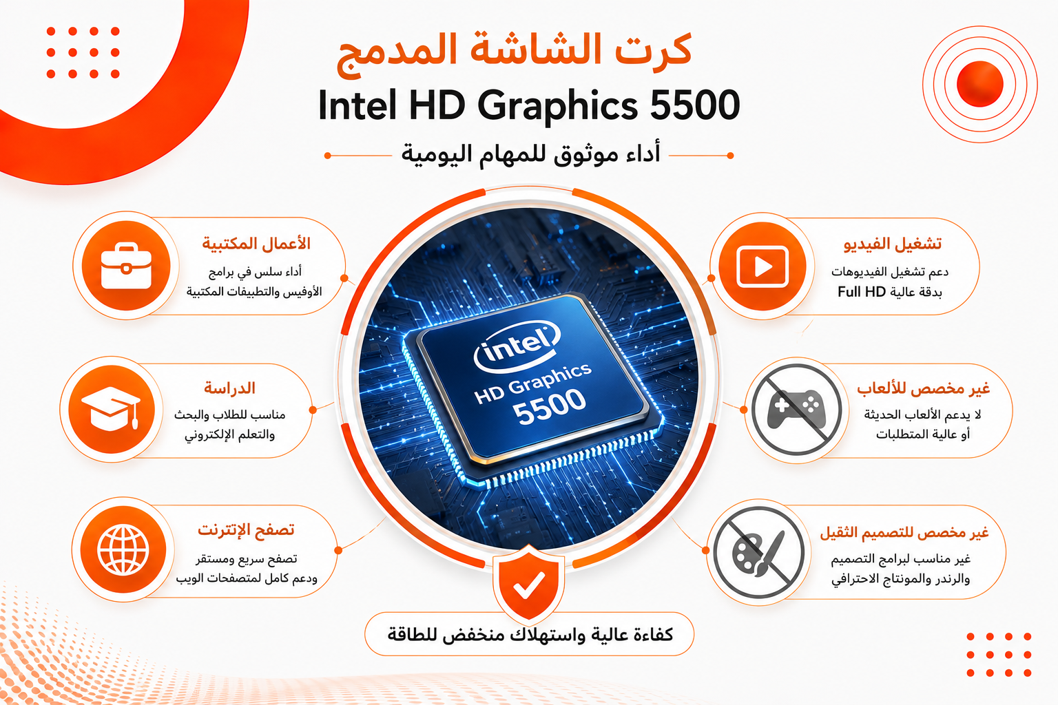لينوفو ThinkPad Yoga 12 - المعالج Intel Core i5 الجيل الخامس - الرام 4GB DDR3L - التخزين 128GB SSD - كرت الشاشة Intel HD Graphics 5500 - اللون أسود - الشاشة 12.5 إنش IPS Touch قابلة للدوران 360° - تصميم 2 في 1 - نظام التشغيل Windows 10