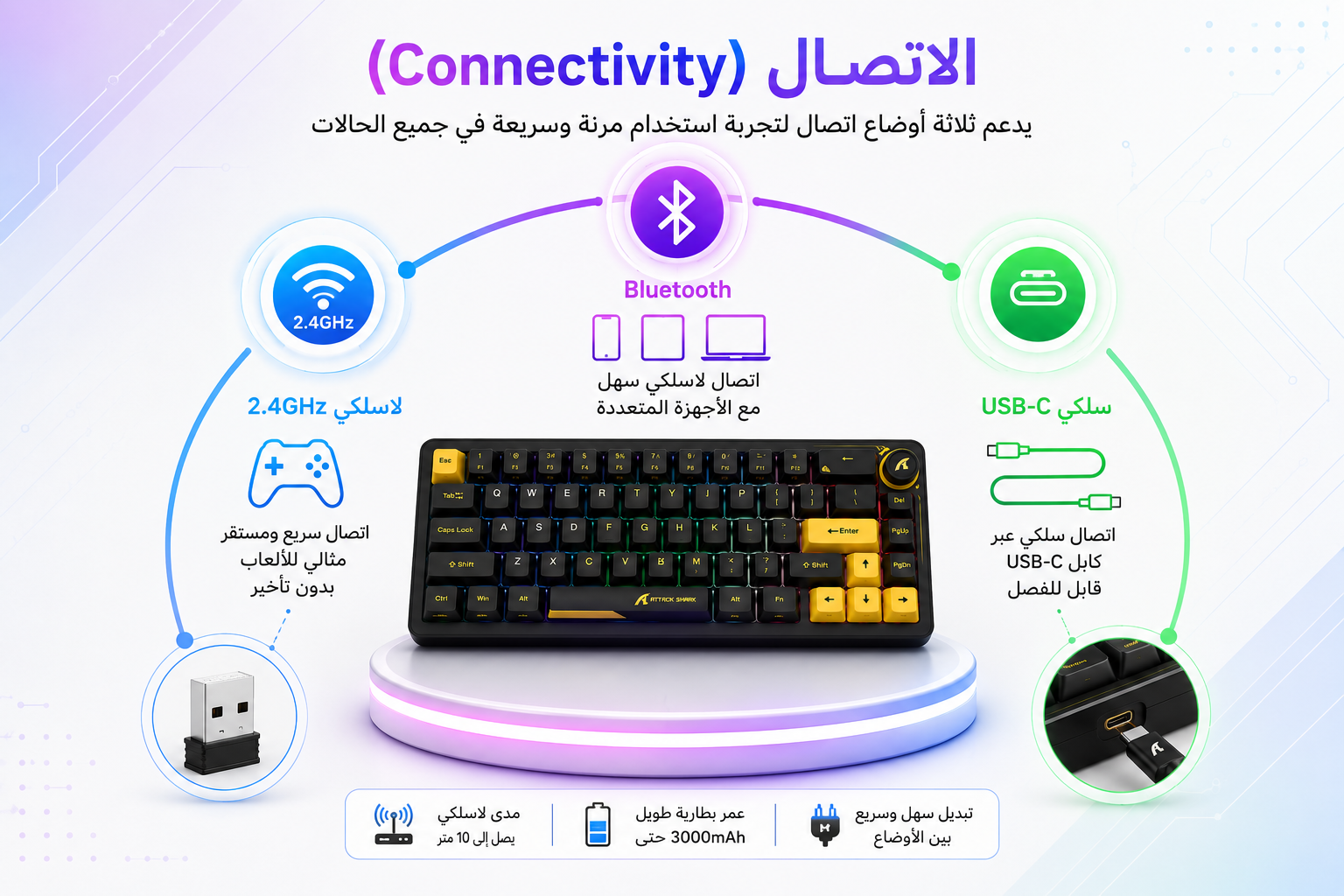 Attack Shark X65 Pro HE BLKYELLOW - كيبورد ألعاب مغناطيسي لاسلكي - تصميم 65% - 66 زر - 8000Hz - Rapid Trigger - Tri-Mode - RGB - بطارية 3000mAh - أسود وأصفر