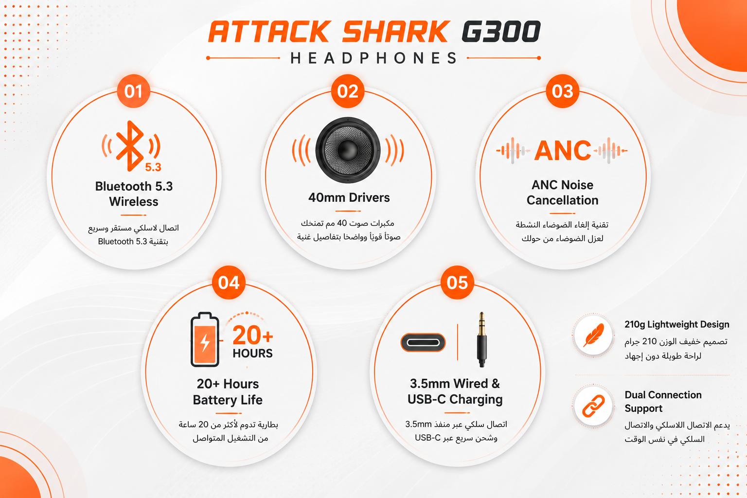 سماعة Attack Shark G300 - لاسلكية Bluetooth 5.3 - مشغلات 40mm - عزل ضوضاء ANC - اتصال سلكي 3.5mm - بطارية أكثر من 20 ساعة - شحن USB-C - وزن 210g